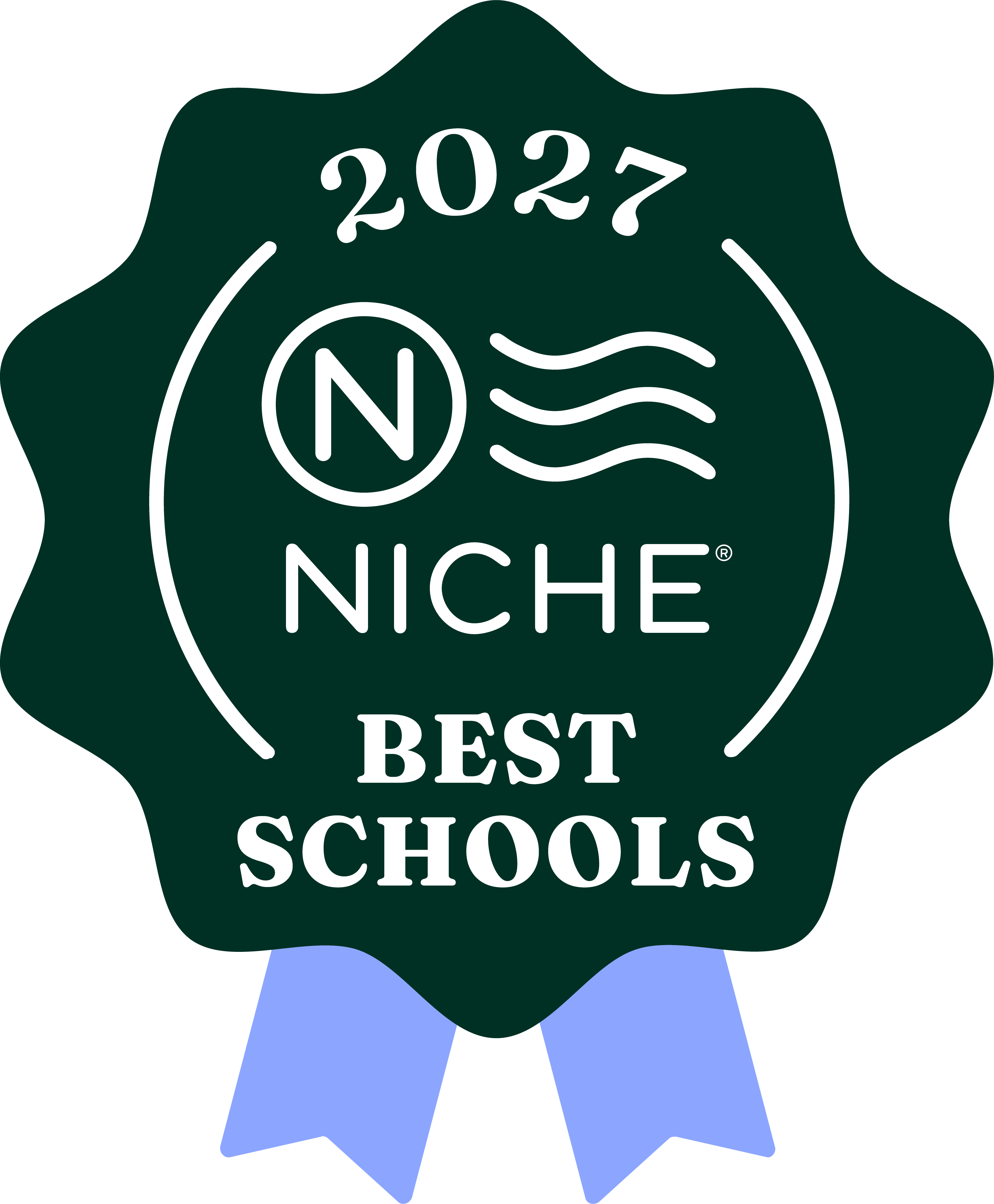 Niche Best Schools